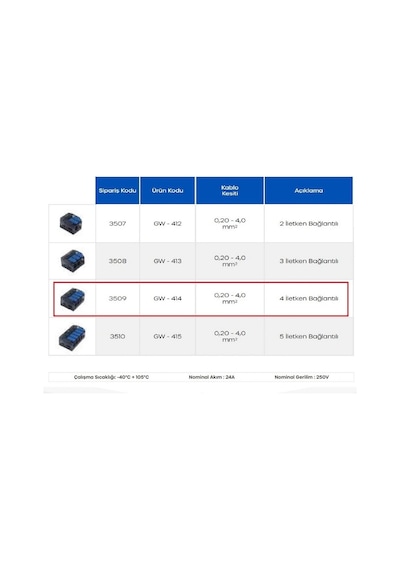 Gwest Gw-414 4 İletken Bağlantılı Çok Amaçlı Klemens 1 Adet