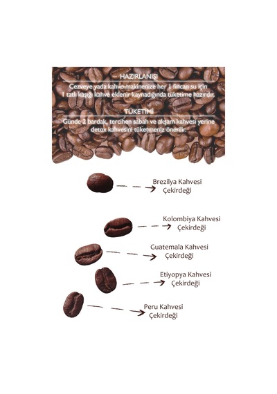 Zencefil Organik İnülin Ve Bromelain Coffee Türk Kahvesi 100 G