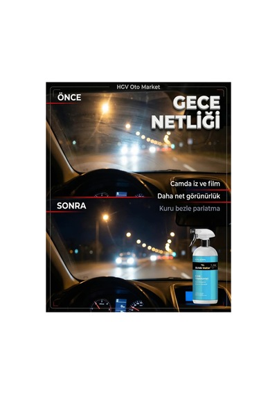 Araç Oto Cam Temizleyici Sprey 500ml Falcon
