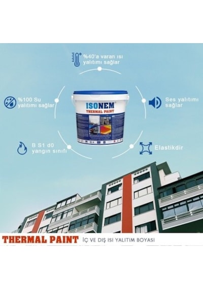 5 Kg Dış Cephe Isı Yalıtım Boyası İle Enerji Tasarrufu Sağlayın