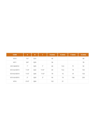 Mirox Çekvalf Dik Tip Yaylı - 3/4'' - 20 Mm