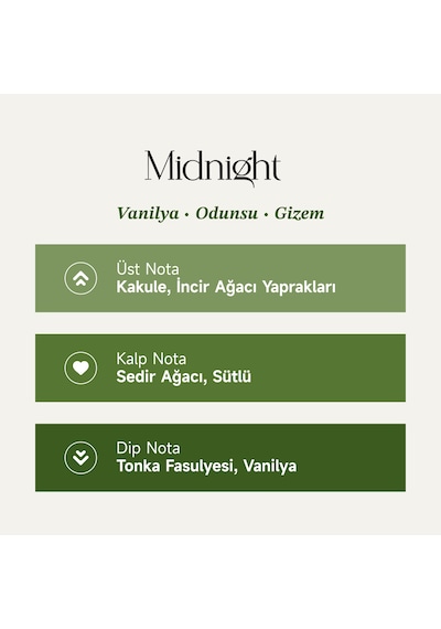 Mad Midnight Unisex Parfüm EDP 100 ML