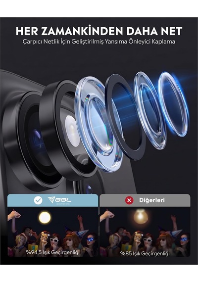 İphone 15 Pro / 15 Pro Max İle Uyumlu Safir Lens Koruyucu Ultra Dayanıklı Kolay Kurulum Aparatlı Parmak İzi Bırakmayan Yansıma Önleyici Kamera Lensi Koruma Siyah Titanyum