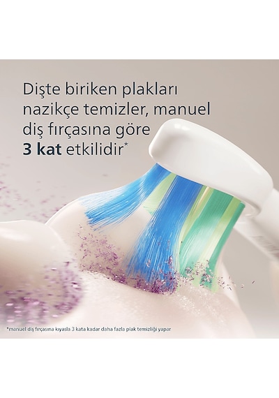 Phılıps Sonicare Hx4022/03 Şarjlı Diş Fırçası