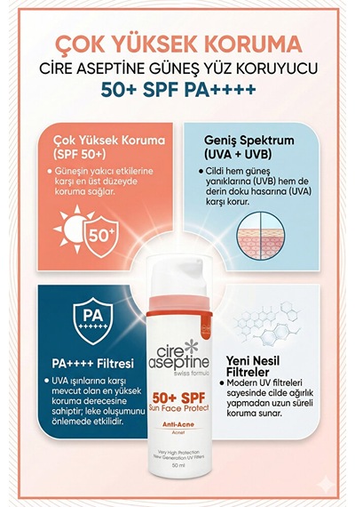 Günes Koruyucu Anti -acne Yüz Kremi Spf 50+ Sun Face Protect 50 Ml