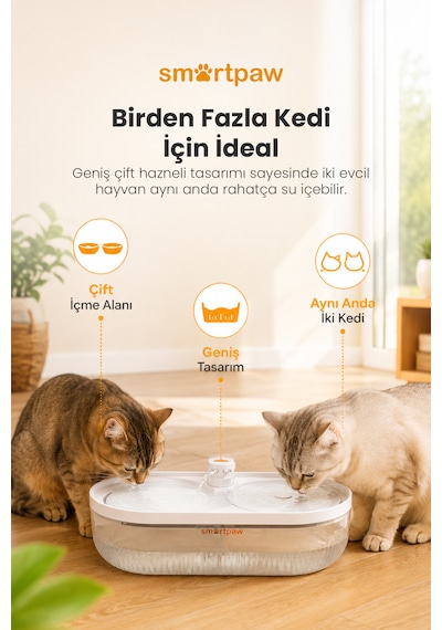 Smartpaw Aqua Lite Otomatik Kedi Su Pınarı Distribütör Garantili