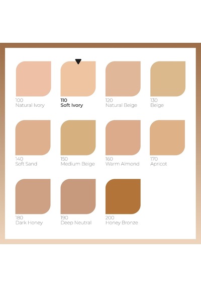 Cosmetics New Era Skin Protecting 110 Soft Ivory Nemlendirici Etkili Spf 50 Hyaluronik Asitli Fondöten Çok Renkli