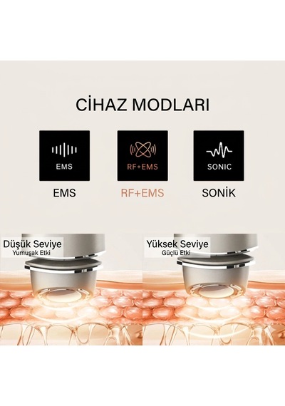 Premium 2 Si 1 Arada Çift Taraflı Rf Ve Ems Yüz Sıkılaştırıcı Ve Kırışıklık Azaltıcı Cihaz Profesyonel Yüz Gençleştirme, Lifting, Anti-aging Cilt Bakım Cihazı Premium 2 Si 1 Arada Çift Taraflı Rf Ve Ems Yüz Sıkılaştırıcı Ve Kırışıklık Azaltıcı Cihaz Profesyonel Yüz Gençleştirme, Lifting, Anti-aging Cilt Bakım Cihazı