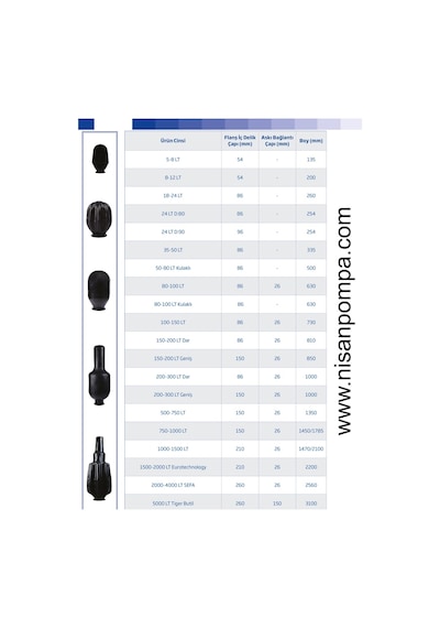 Eurotechnology Genleşme Tankı Membranı 80-100 Litre - İtalyan