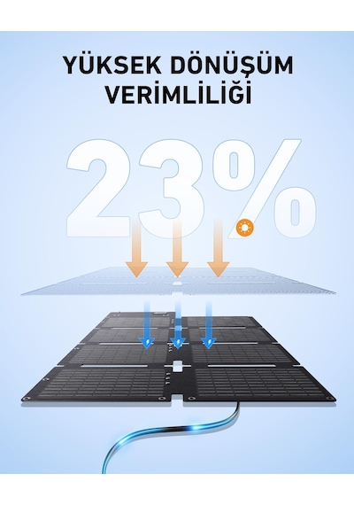 Anker Solıx C300x Dc Taşınabilir Güç Kaynağı + Ps60 Taşınabilir Güneş Jeneratörü
