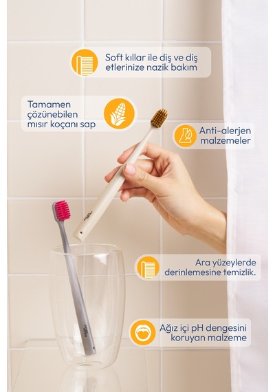 Ağız Kokusu Giderici Set-saf İpek Diş İpi+dil Temizleme Aparatı+spiral Konik Uçlu Diş Fırçası
