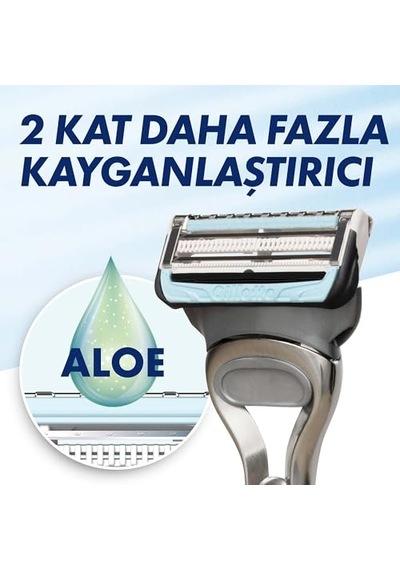 Gillette Skinguard Sensitive Tıraş Makinesi + 2 Adet Yedek Tıraş Bıçağı