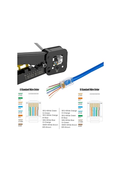 Yeni Nesil Rj45 Pense EzRj45 Sıkma Pensesi RJ11 Rj12 RJ45