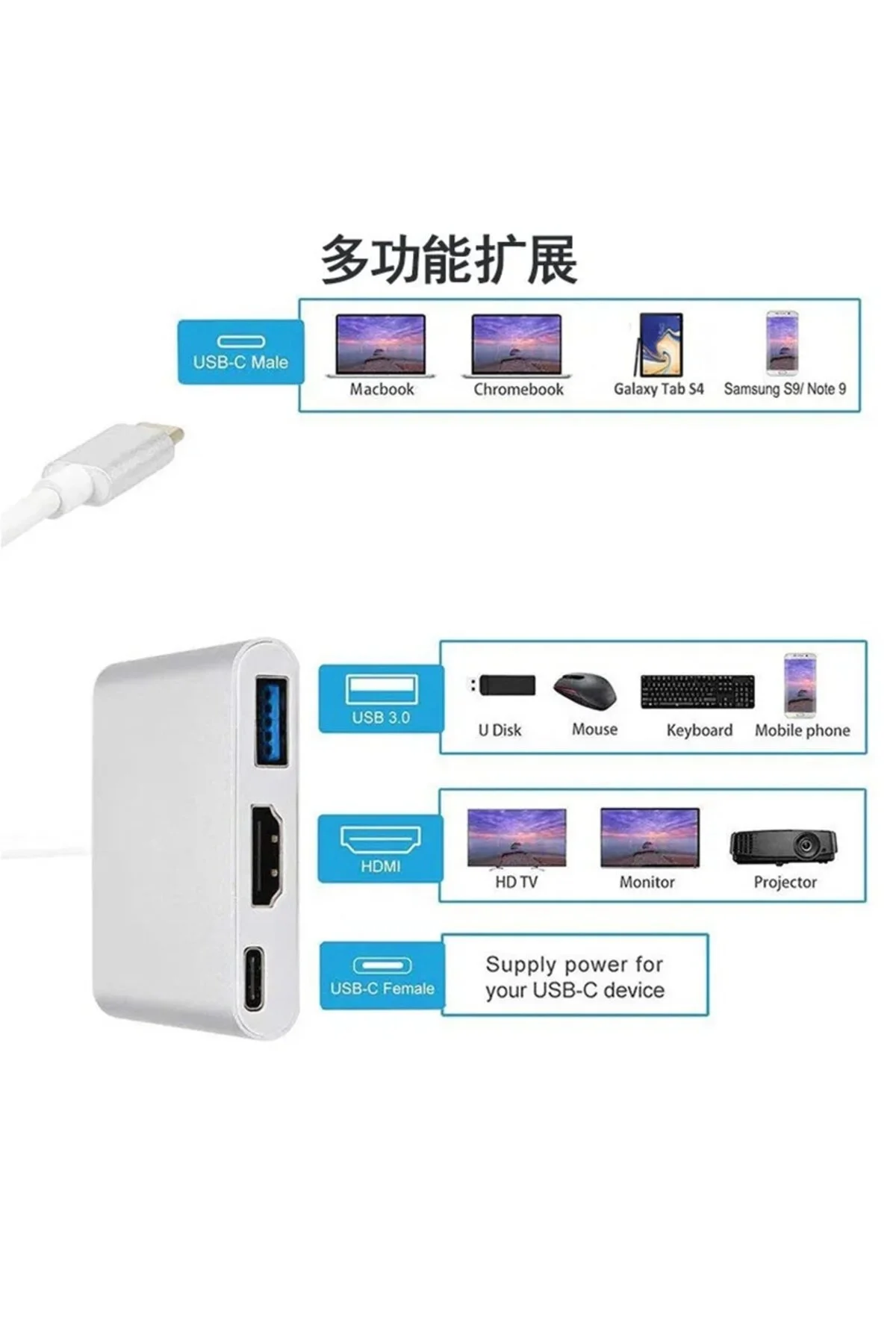 Type-c To Hdmi Usb 3.0 Type-c 3.1 Pd Şarj Çevirici Dönüştürücü 4k Notebook/pc/Macbook Uyumlu  İçin Adaptör