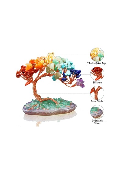 Valkyrie 7 Çakra Reiki Para Ağacı Doğal Kristal Taş Dekor, Enerji Dengeleme, Feng Shui, Şans Ve Pozitif Enerji