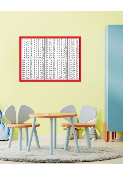 Oem Çarpım Tablosu 07 Pleksi 3Mm 70 X 50 Cm