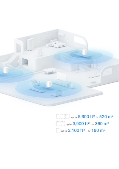 Tp-Link Deco X10 AX1500 Mbps Tüm Ev Mesh Wi-Fi 6 Router