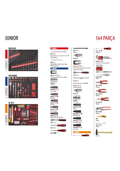 CETA FORM 164 Parça JUNIOR Alet Seti Takım Arabalı A50TK-164A02T