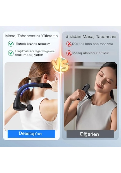 U Şeklinde Derin Doku, Boyun Ve Omuz Sırt Bel Uzatılmış Sap Masaj Tabancası Masaj 4 Başlık Ve 5 Mod Siyah