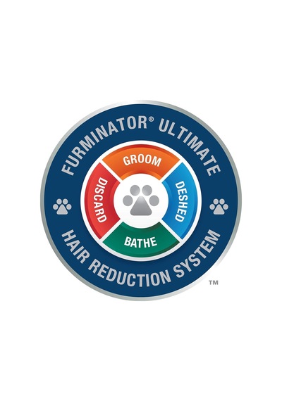 Furminator Banyo Fırçası Çok Renkli