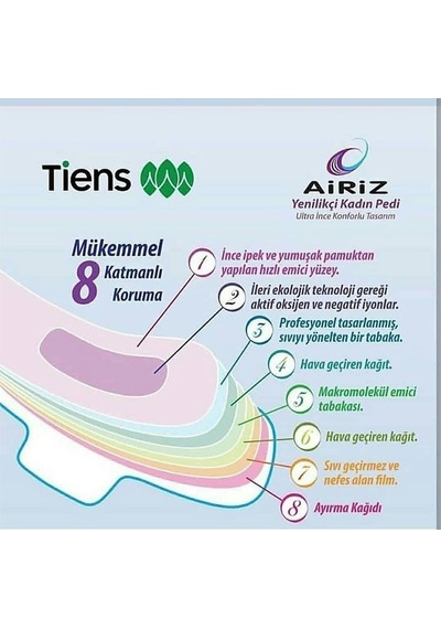 Tiens Airiz Gündüz 10'lu x 2 + Günlük 30'lu x 2 + Gece 8'li Hijyenik Ped