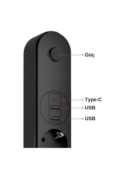 Infomax Termal Akım Korumalı Grup Priz Showmax Sh-4625 , 4 Priz, 2 Usb A Ve 1 Type-c Çıkışlı 3.1a , 2 Metre Kab