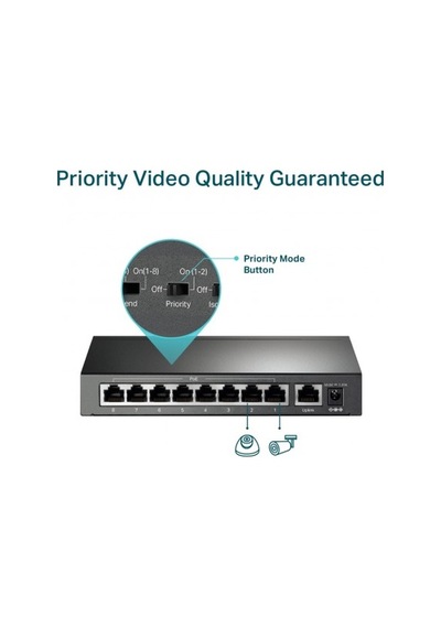 TP-Link Tl Sf1009P 9Port 10/100 Swıtch 8 Poe 1Xupl