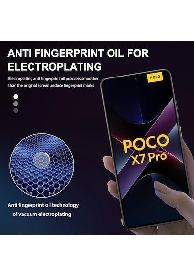 Xiaomi Poco X7 Pro Kamera Lens Koruma Camı+ekran Koruyucu Cam Set