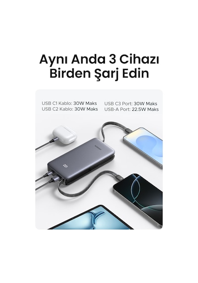 Ugreen 20.000 Mah 30w 2 Dahili Kablolu Hızlı Şarj Powerbank, 55985b Gri