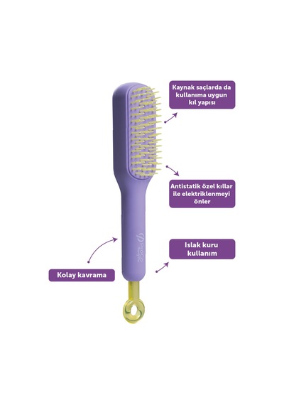 Pro Selfcleanbrush - Saç Açma Tarama Masaj Fırçası- Kendini Temizleyen Saç Fırçası Lila