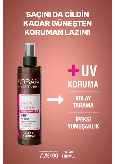 Argan Oil & Keratin Kolay Kırılan Yıpranmış Saçlara Özel Sıvı Saç Bakım Kremi Ve Maske 2'li Set-vegan
