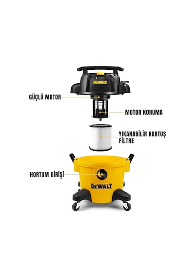 Dewalt Dxv23p 1150w 23lt Taşınabilir Islak Ve Kuru Elektrikli Süpürge