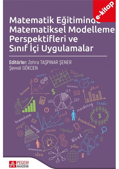 Matematik Eğitiminde Matematiksel Modelleme Perspektifleri Ve Sın