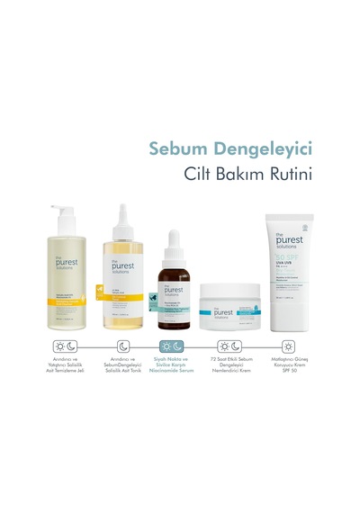 Gözenek Ve Siyah Nokta Karşıtı, Sivilce Önleyici Niacinamide Cilt Bakım Serumu 30 Ml Niacinamide 5% & Zinc Pca 1%