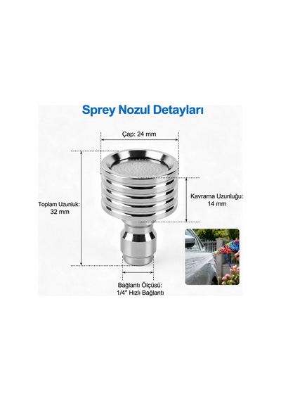 Robeve Bear Force Paslanmaz Çelik Sprey Nozul 1/4 Hızlı Bağlantılı 232 Mikro Delikli 0,3 Mm Basınçlı Su Püskürtme Başlığı, Oto Yıkama Tabancası Nozul Aparatı, Araç Bahçe Cam Ve Dış Mekan Temizliği