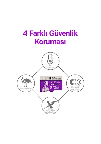 Dm High Endurance Class 10 A1 U3 V30 512 Gb Micro Sd Kart - Teşhir