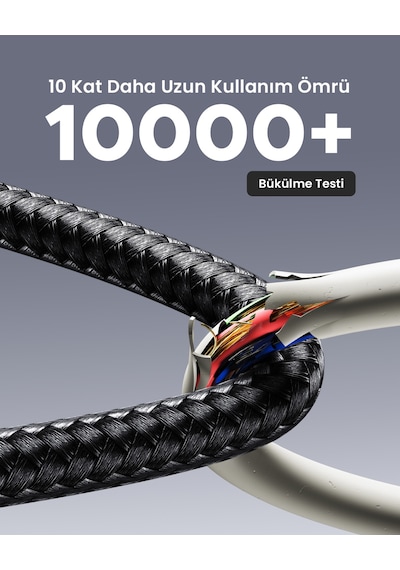 Ugreen Usb-c To Ubb-c 240w Dijital Göstergeli Örgü Hızlı Şarj Kablosu, 1m, Siyah, 65866