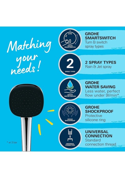Grohe Vitalio Comfort 110 El Duşu, 2 Akışlı Yağmur & Jet , Smartswitch, 110mm Kare Duş Başlığı, Düşmeye Day Çok Renkli