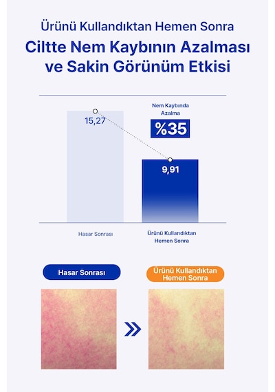 Cilt Bariyerini Destekleyen Nemlendirici Güneş Kremi Realbarrıer Cera Moisture Barrier Sun Cream
