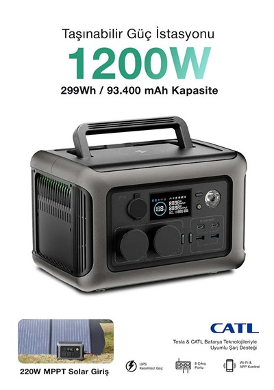 Kensa Taşınabilir Güç İstasyonu 1200 Watt