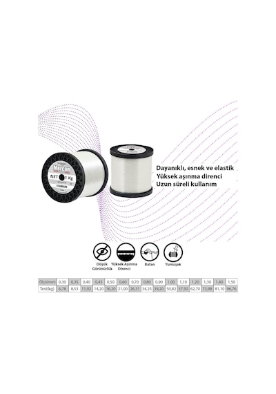 Mercan Standart 1 KG Beyaz Bobin Misina
