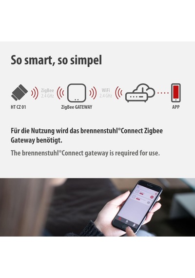 Connect Zigbee Serisi Akıllı Ev Sistemi Radyatör Termostat Vanası