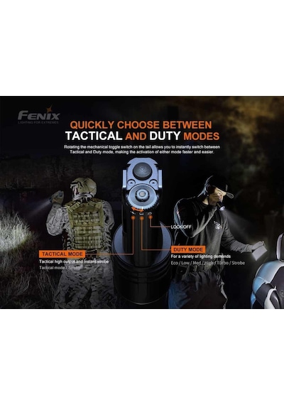 Fenix ​​Tk35ue V2.0. 5000 Lümen El Feneri Siyah