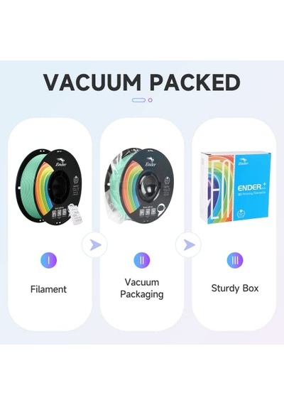 Pla Plus Pla+ Filament 1,75 Mm Yeşim Yeşili 3d Yazıcı Filamenti, Yükseltilmiş Sertlik Boyutsal Doğruluk +/- 0,0