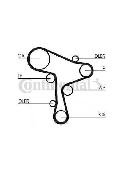 CONTITECH CT1168WP2 Triger Seti-Devirdaim-Musursuz (VW Polo 14- Audi A1 14-18 Seat Ibiza 15- Toledo 15-19 Skoda Fabia 15-) Cusa-Cusb