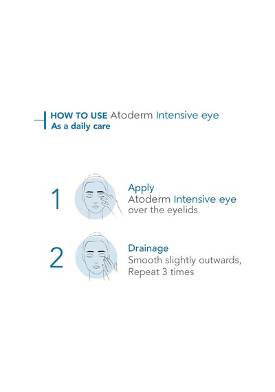 Bioderma Atoderm Intensive Eye Kuru Atopi Eğilimli Göz Çevresi Kr Standart