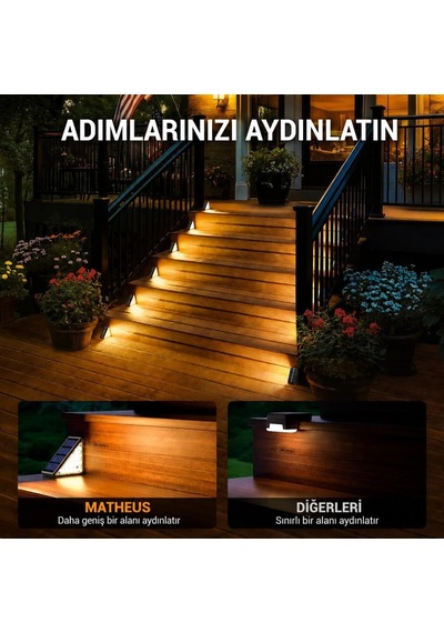 Tr 6'li Solar Basamak Işığı 10 Led Güneş Enerjili Merdiven Bahçe Aydınlatması