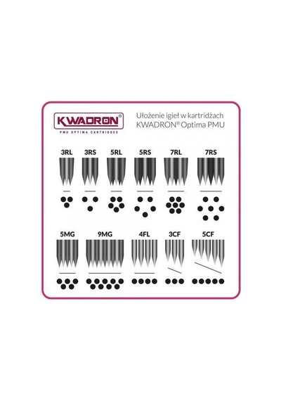 Kwadron Pmu Optima 35/4 Flpt Flat Point Taper - Kartuş Pmu İğnesi