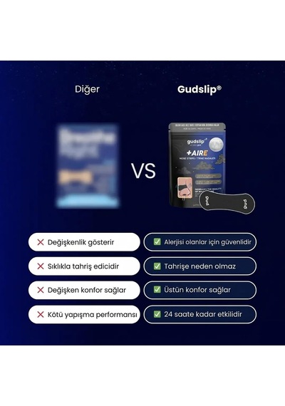 Burun Bandı, 10'lu Şerit/bant Premium Nefes Alabilir Örgü Kumaş, Hipoalerjenik Henkel Yapıştırıcı, Daha Iyi Uy