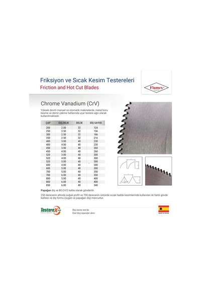 Krabbe 400x3x40mm 230 Papağan Diş Chrome Vanadium Crv Friksiyon Ve Sıcak Kesim Testere Bıçağı